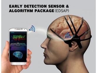 Samsung opracował sensor wykrywający nadchodzący udar mózgu