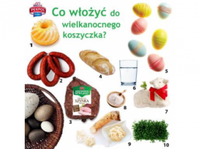 jak-przygotowac-koszyczek-wielkanocny-1